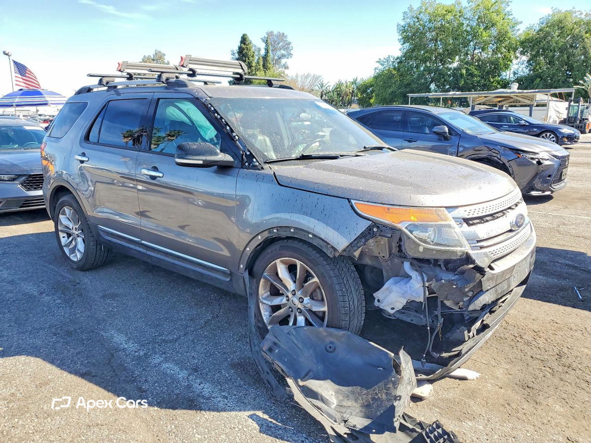 Ford Explorer 2014