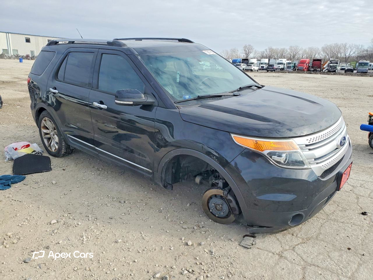 Ford Explorer 2014