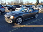 Fiat 124 Spider 2017