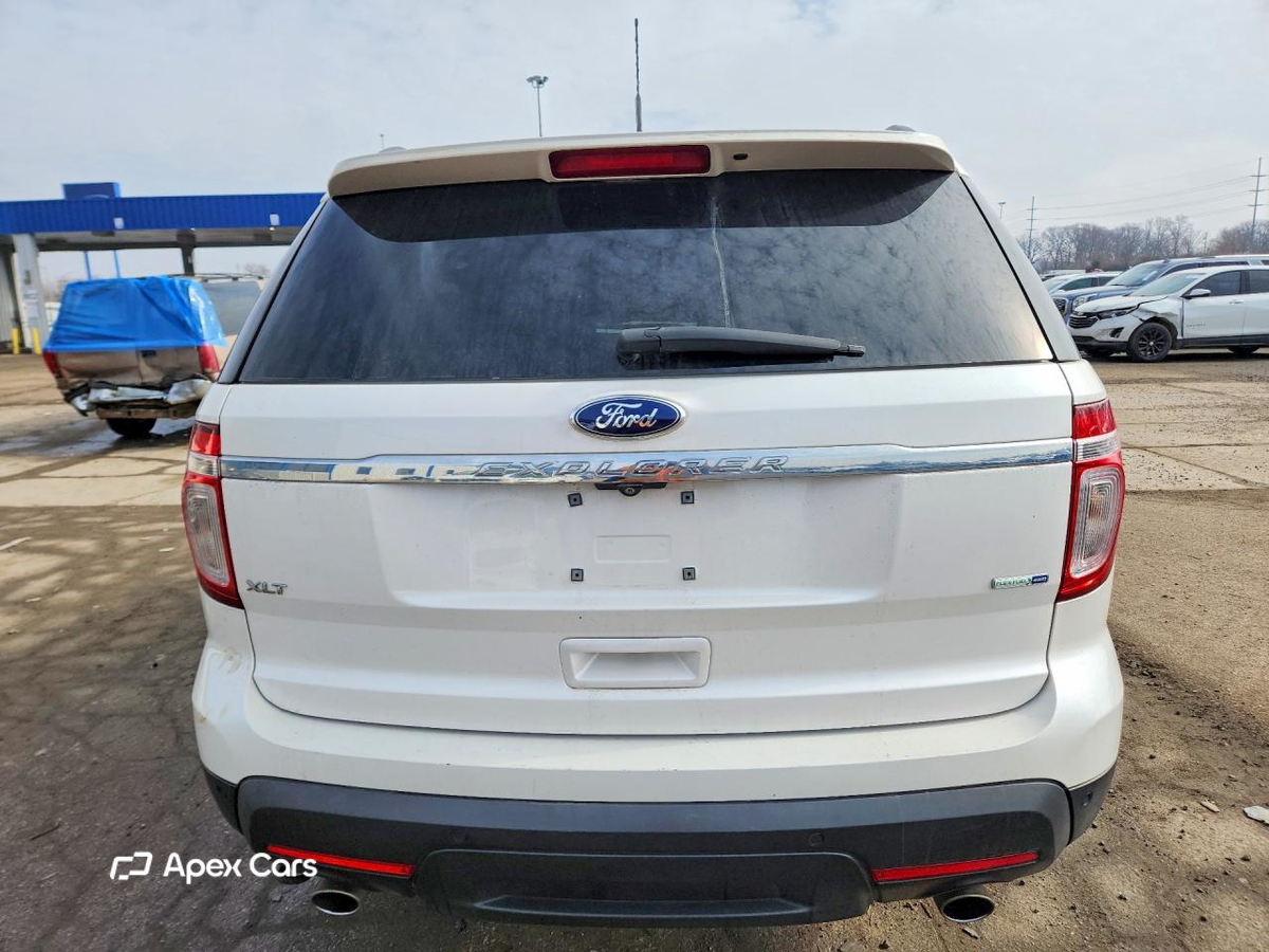 Ford Explorer 2015