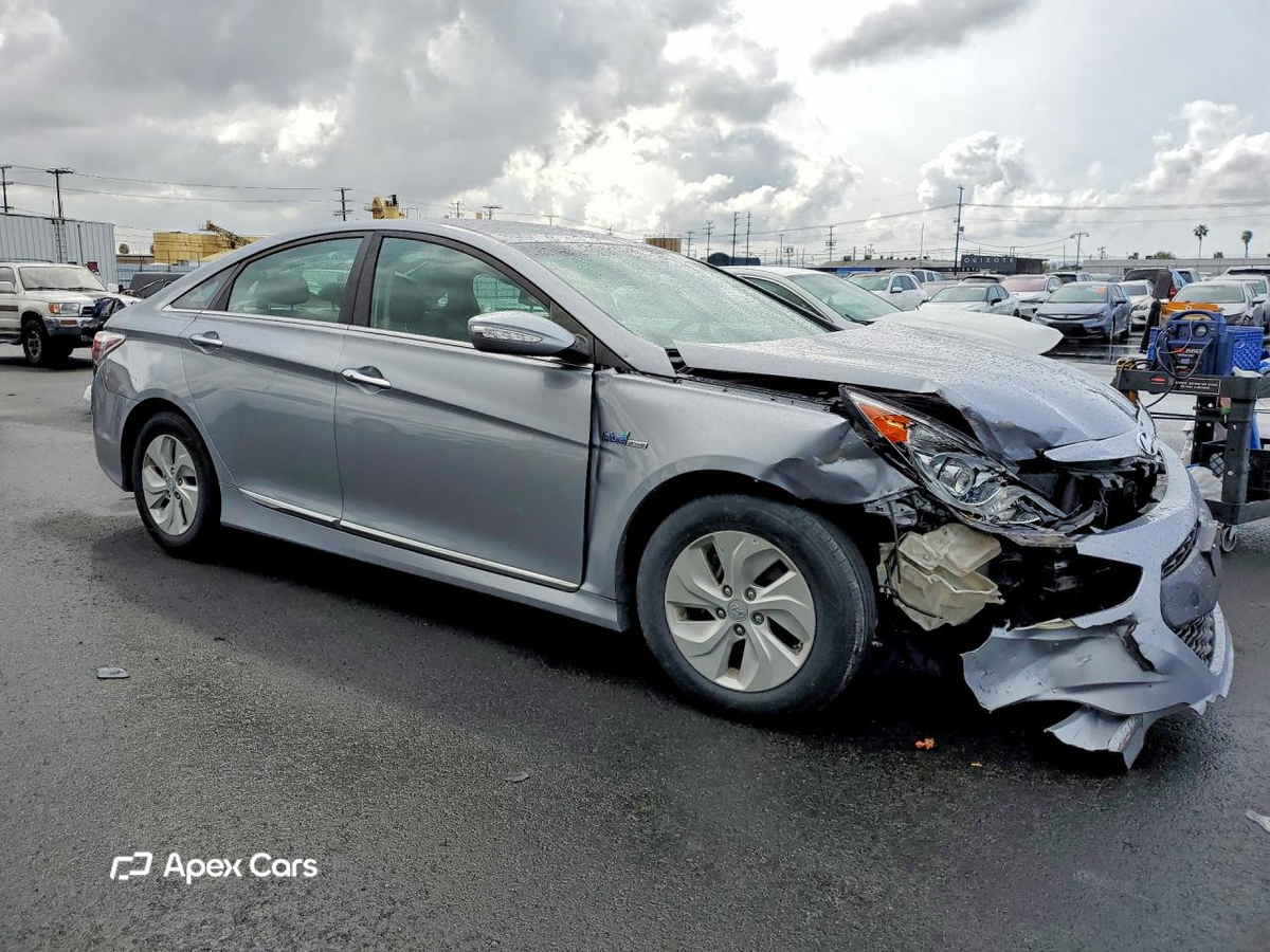 Hyundai Sonata 2015