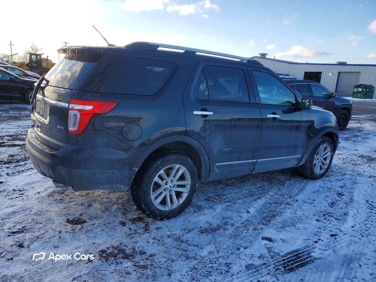 Ford Explorer 2015
