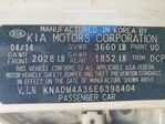Kia Rio 2014