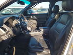 Ford Explorer 2015