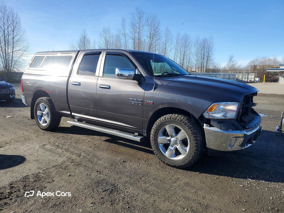 RAM 1500 2015