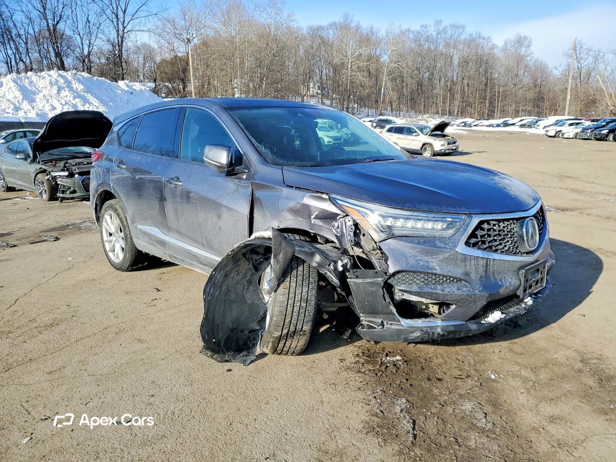 Acura RDX 2021