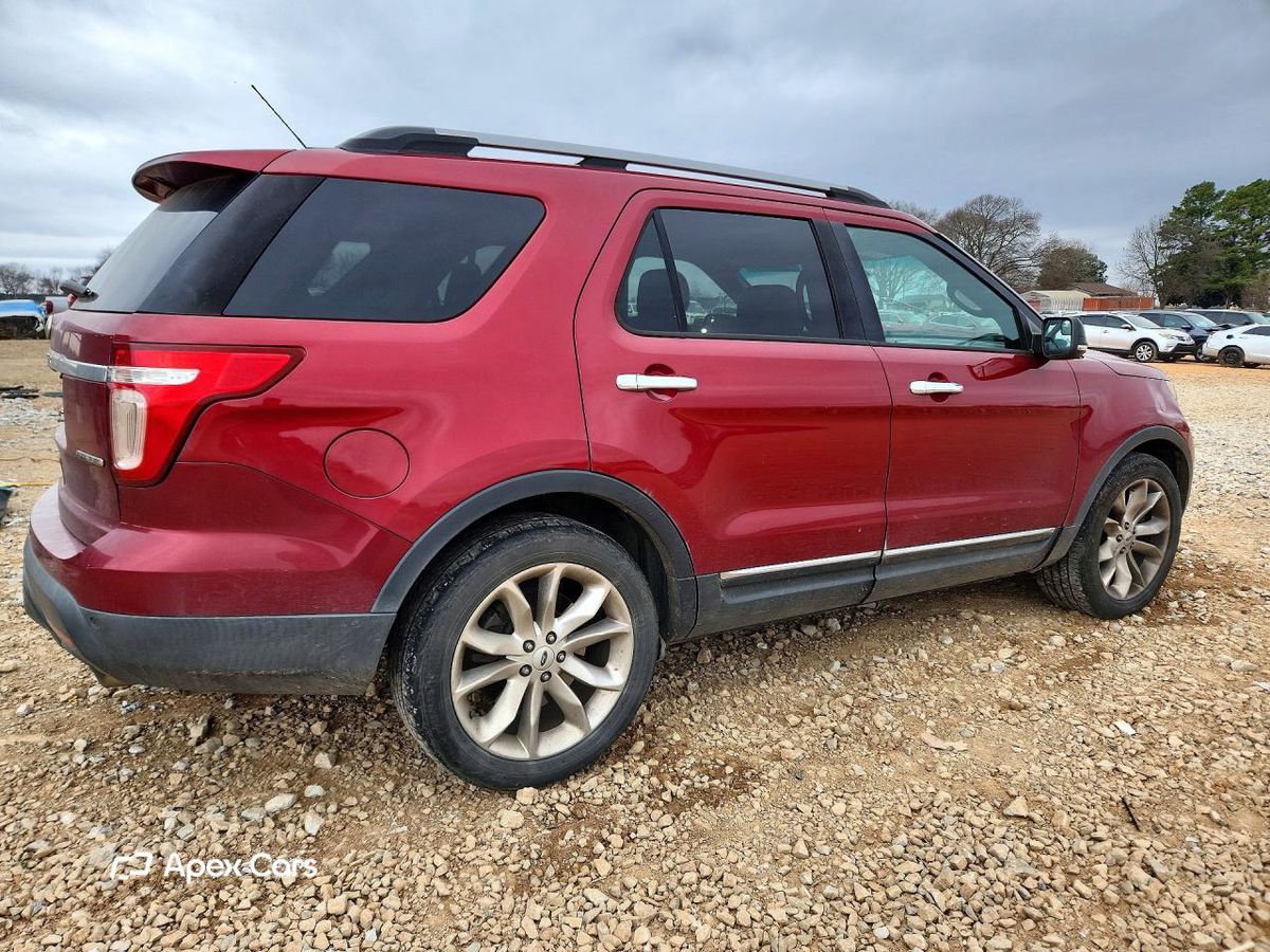 Ford Explorer 2015