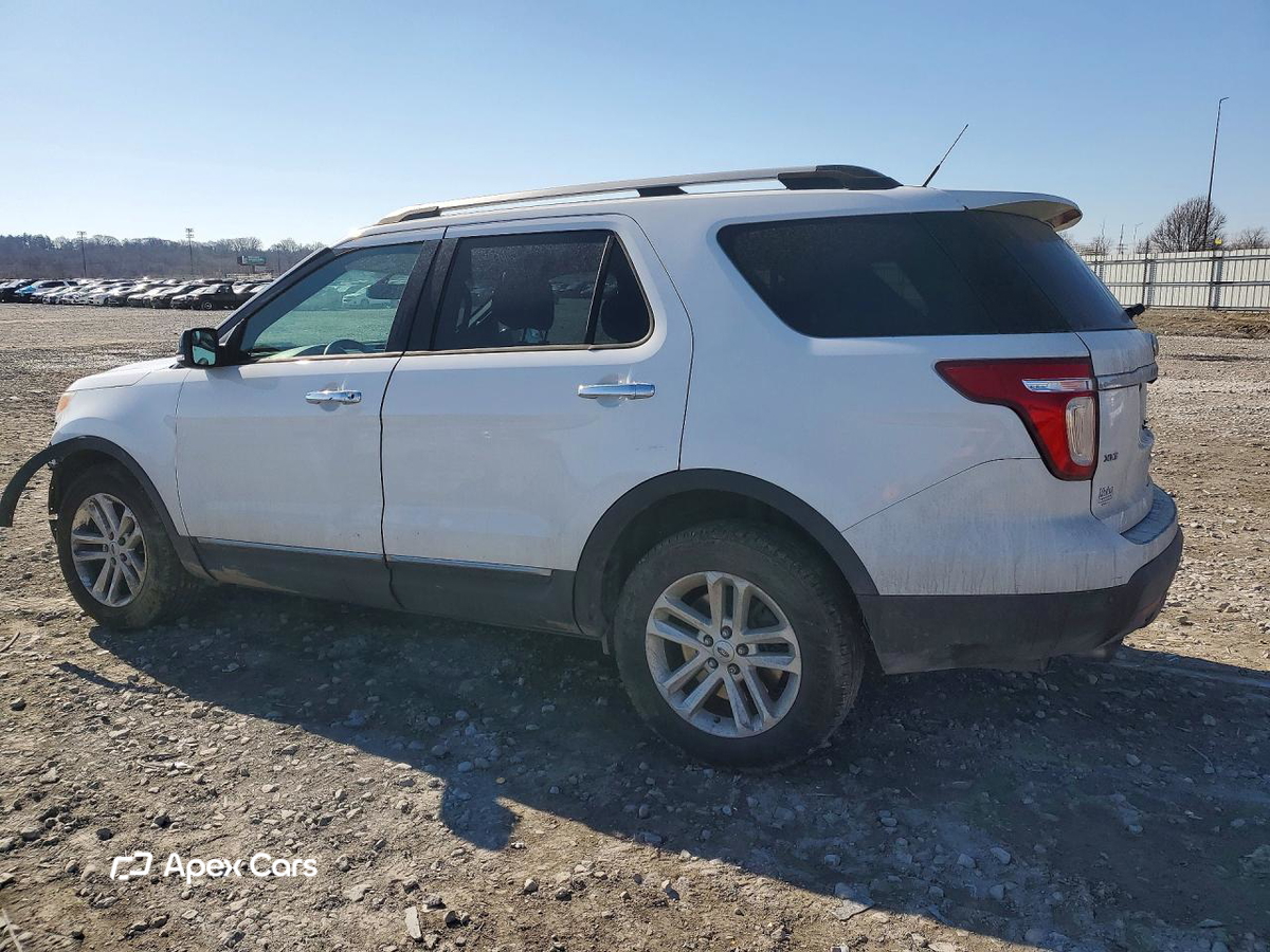 Ford Explorer 2015