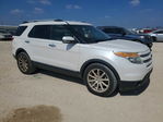 Ford Explorer 2014