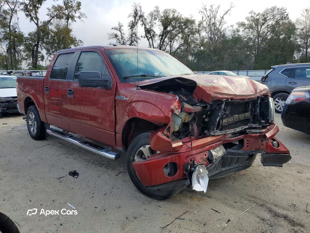 Ford F-150 2014