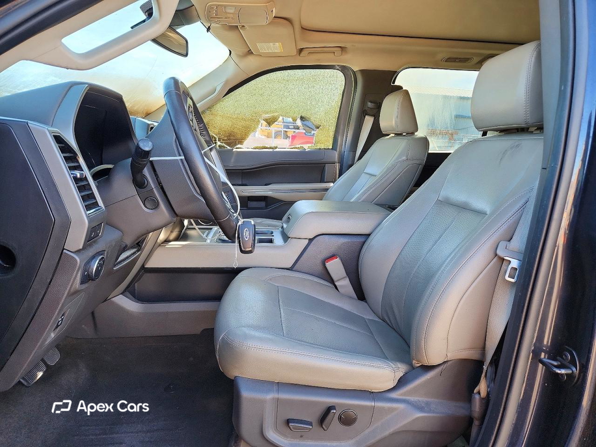 Ford Expedition 2021