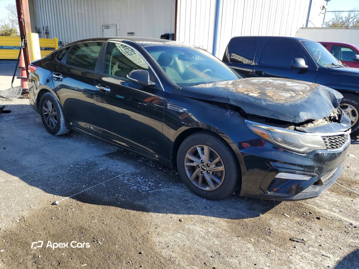 Kia Optima 2020