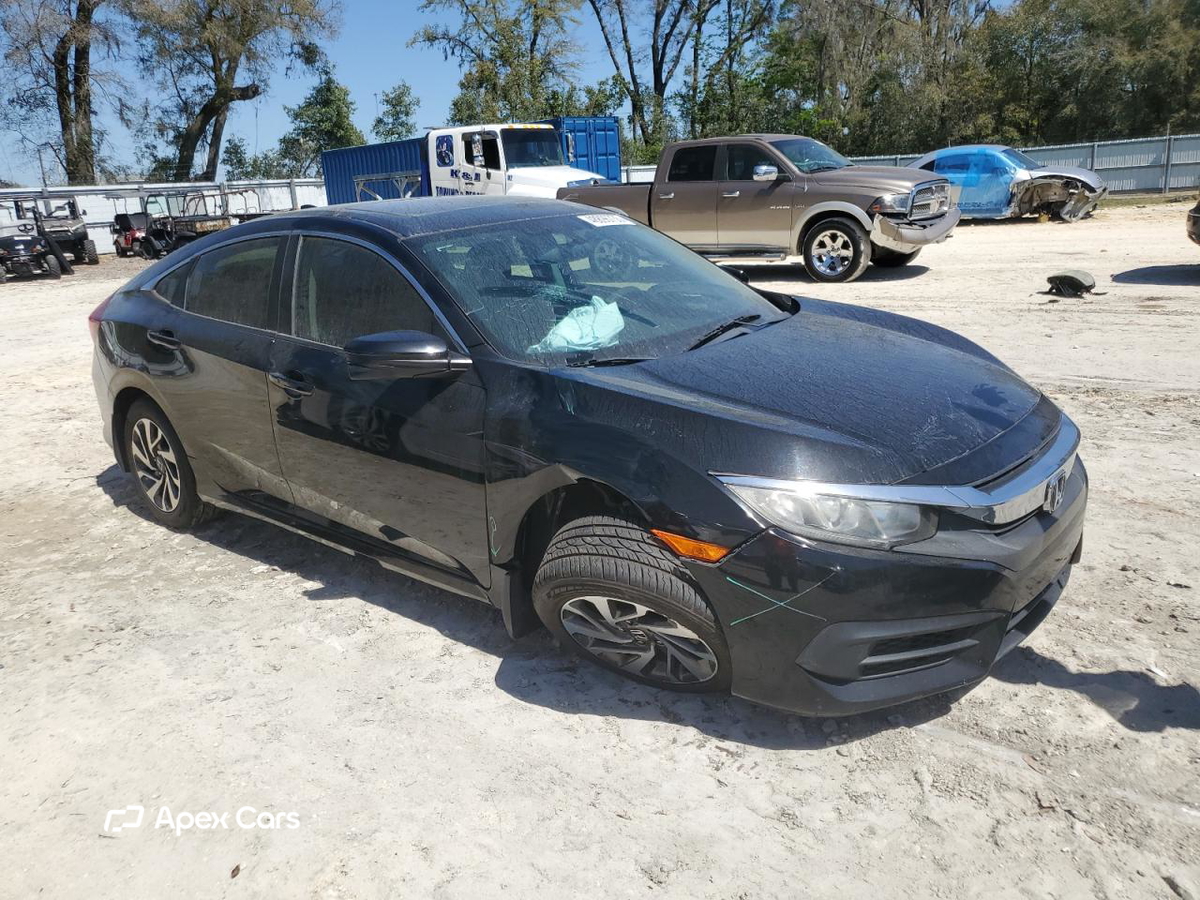 Honda Civic 2017