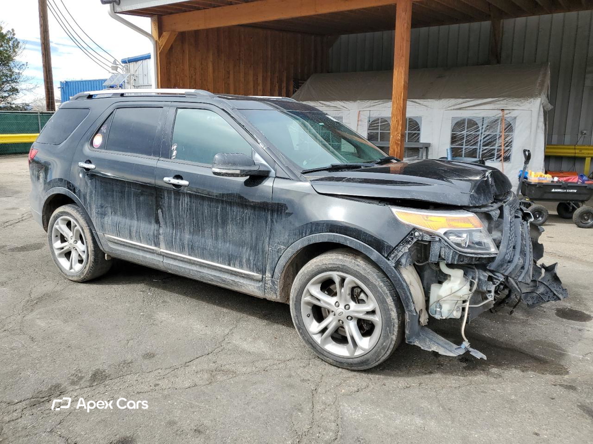 Ford Explorer 2015
