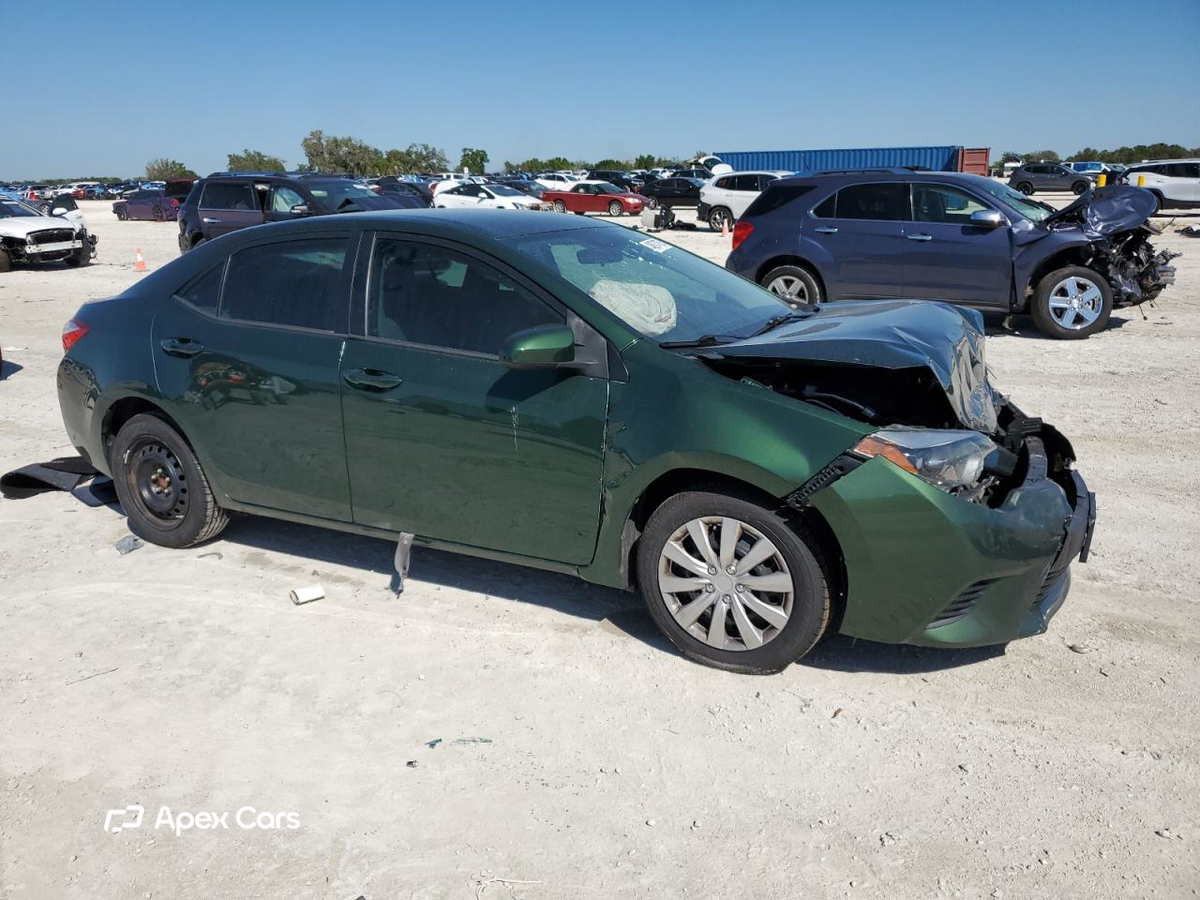Toyota Corolla 2014
