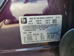 Buick Encore 2020