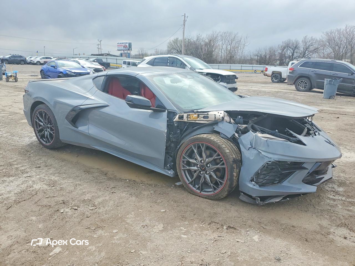 Chevrolet Corvette 2025