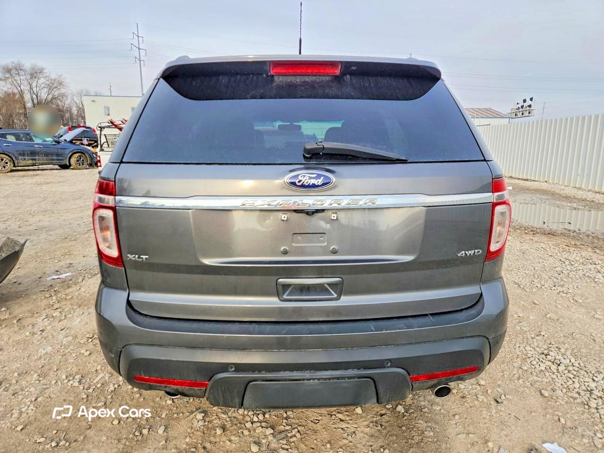 Ford Explorer 2015