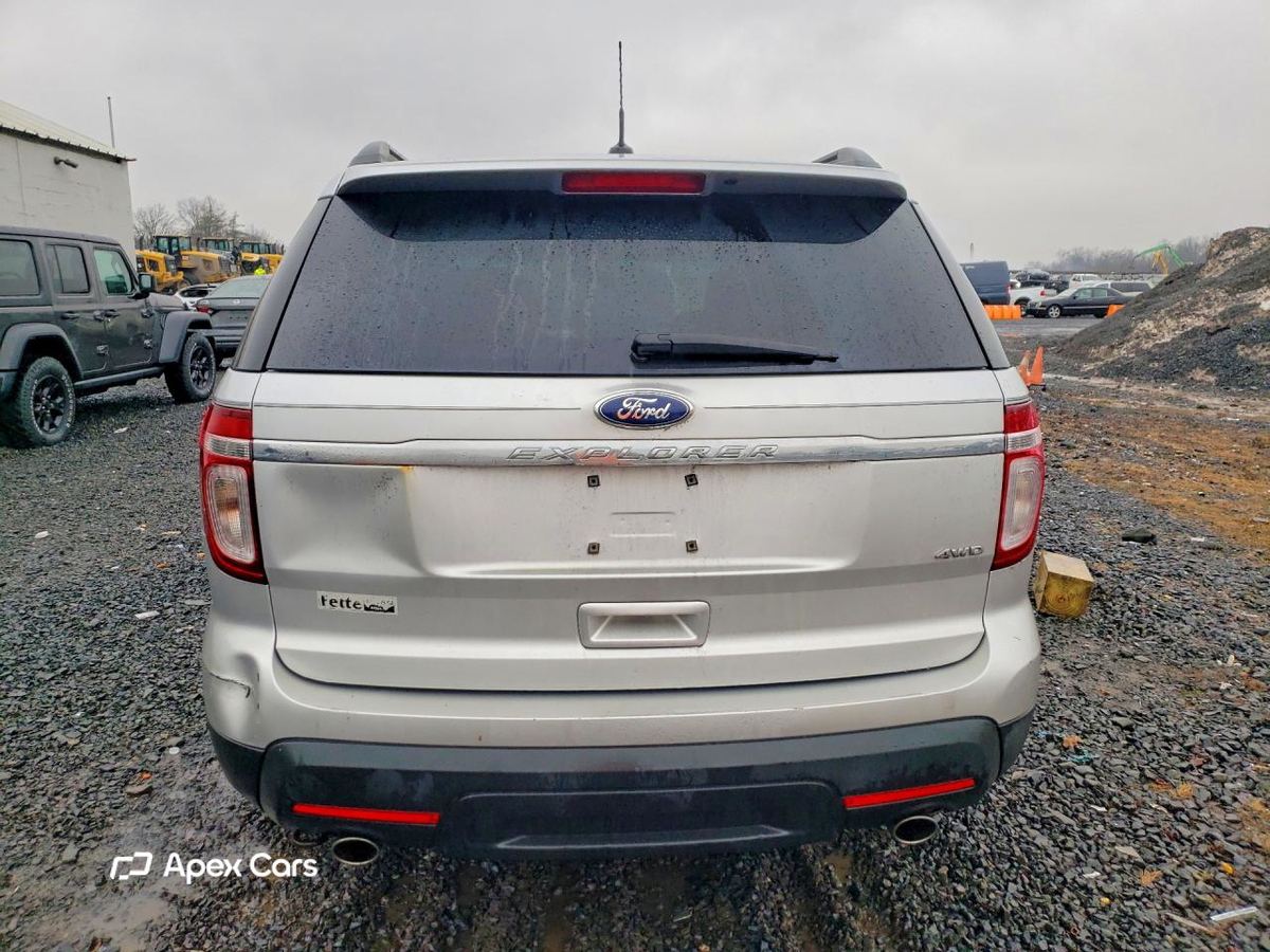 Ford Explorer 2015
