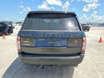 Land Rover Range Rover 2017