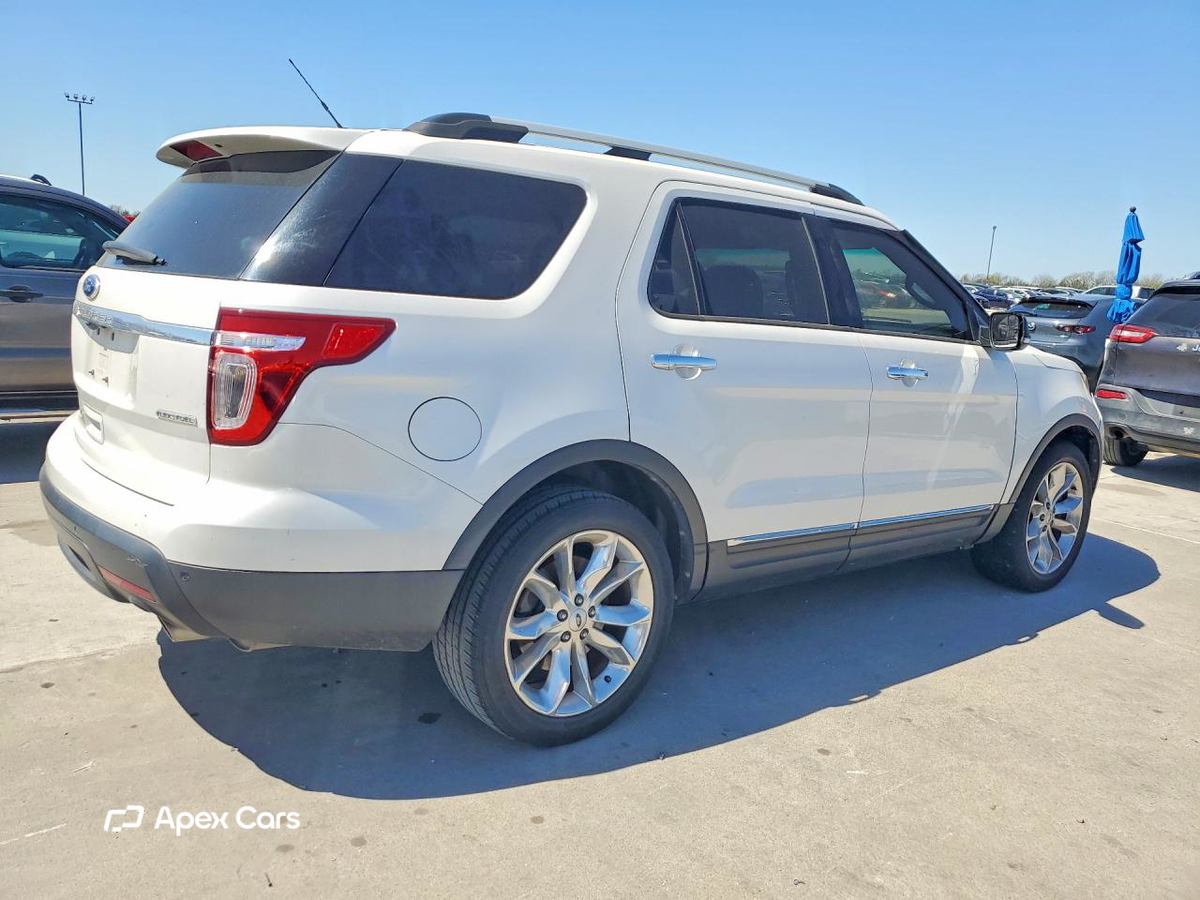 Ford Explorer 2015