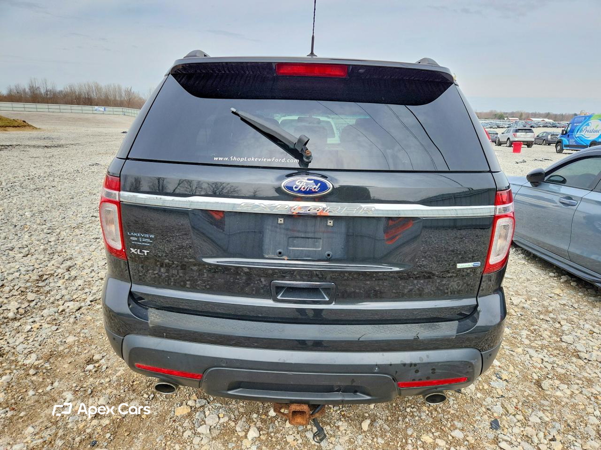 Ford Explorer 2015