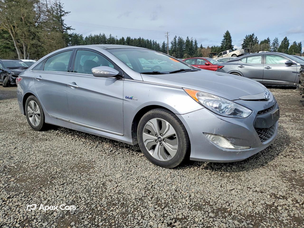 Hyundai Sonata 2015