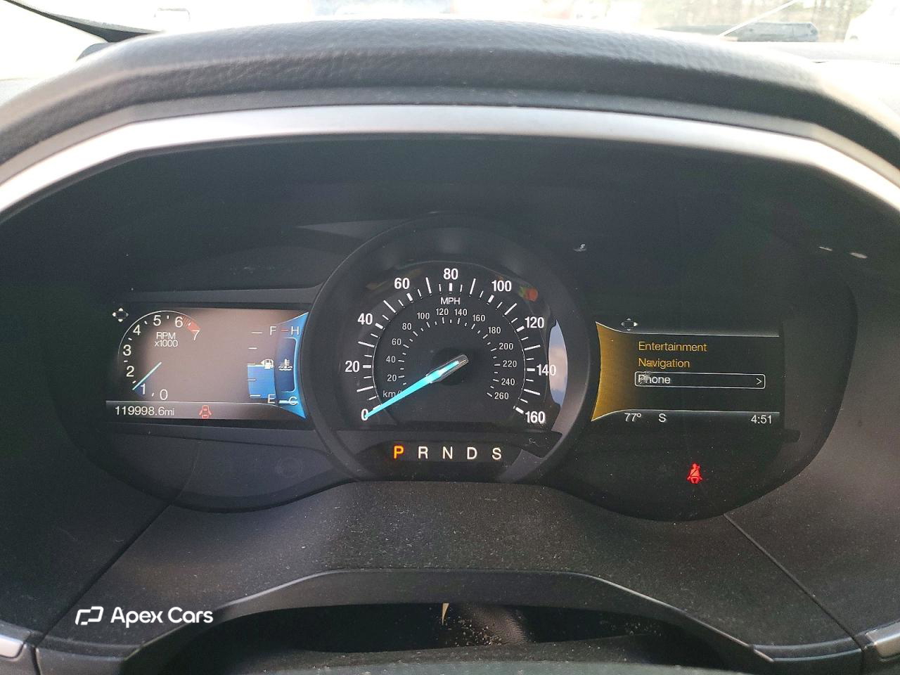 Ford Edge 2015