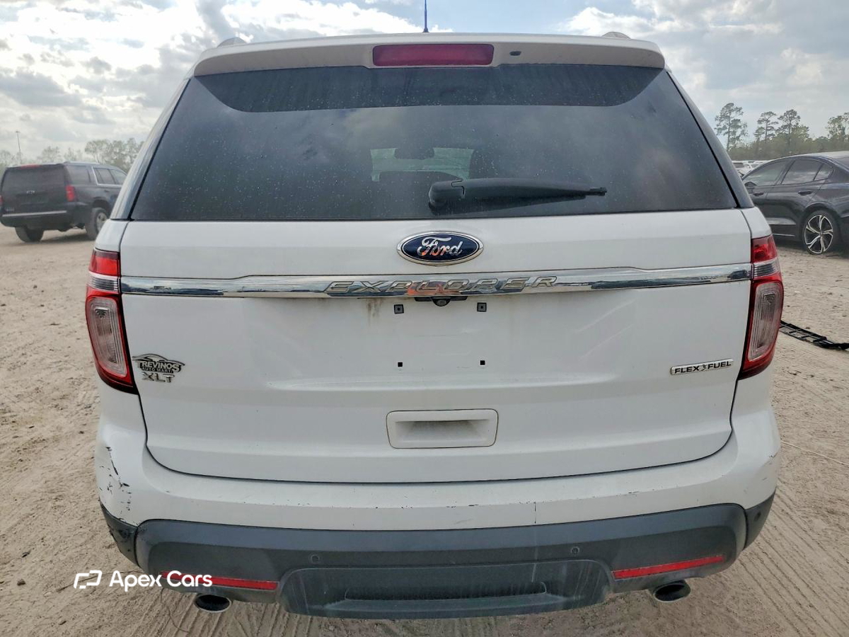 Ford Explorer 2015