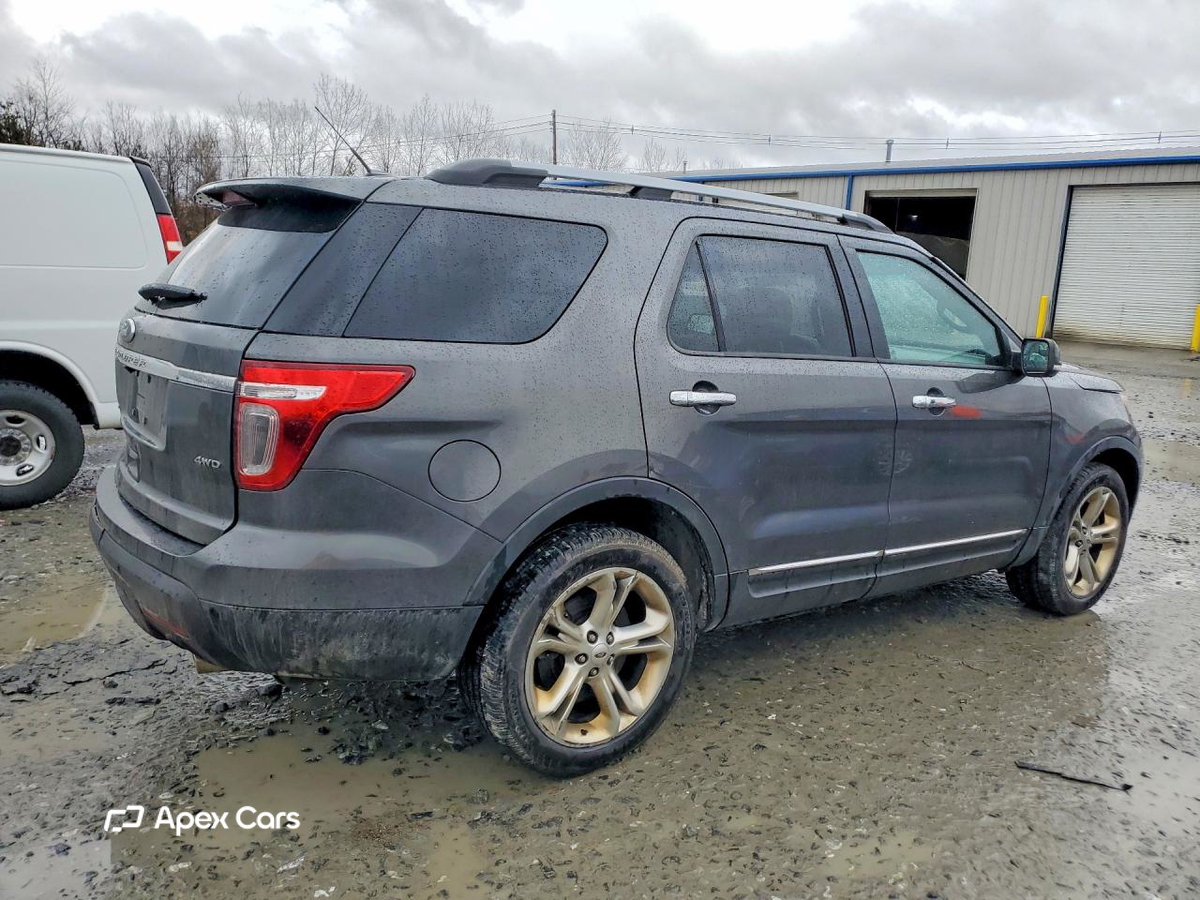 Ford Explorer 2015