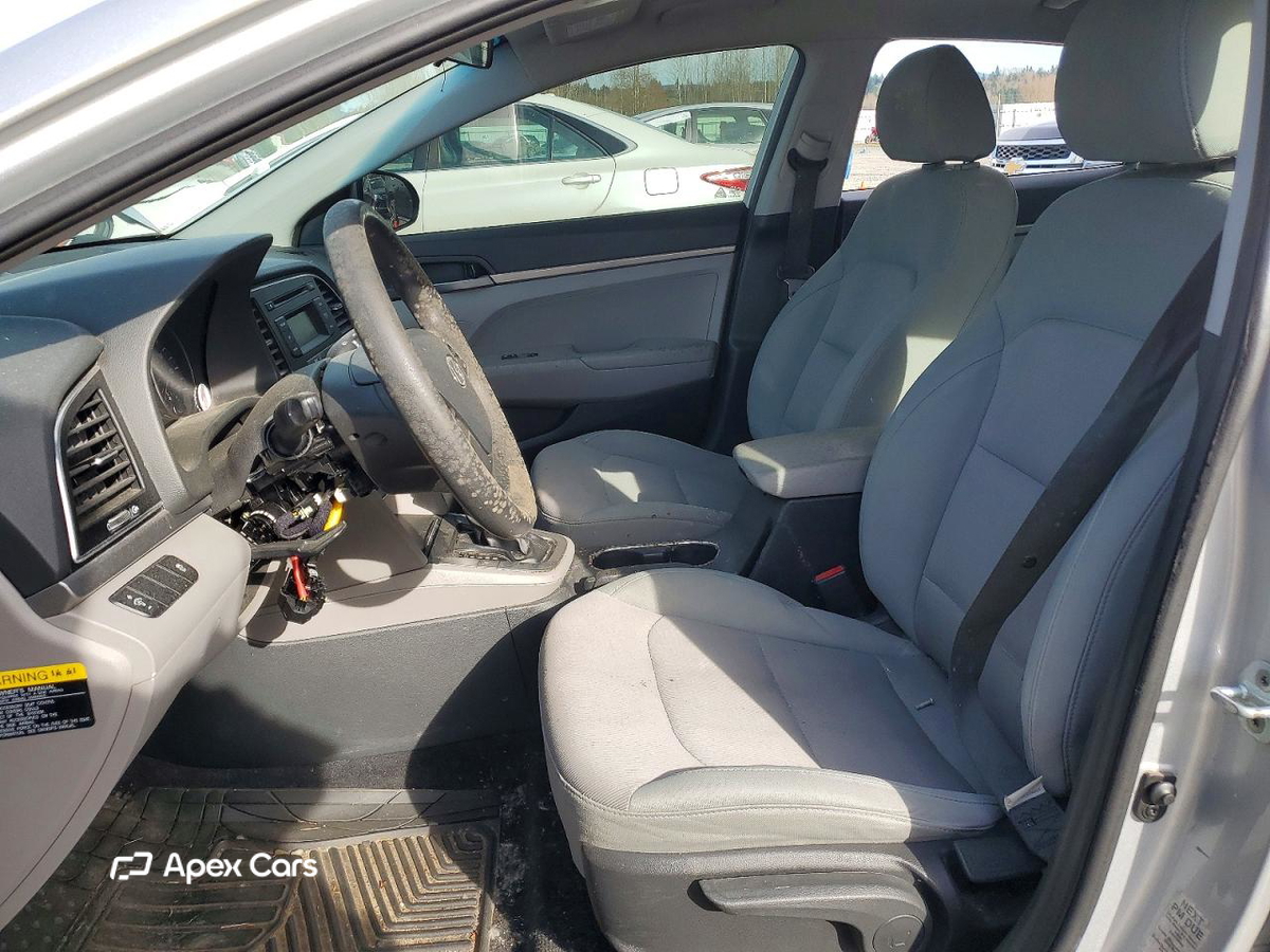 Hyundai Elantra 2017