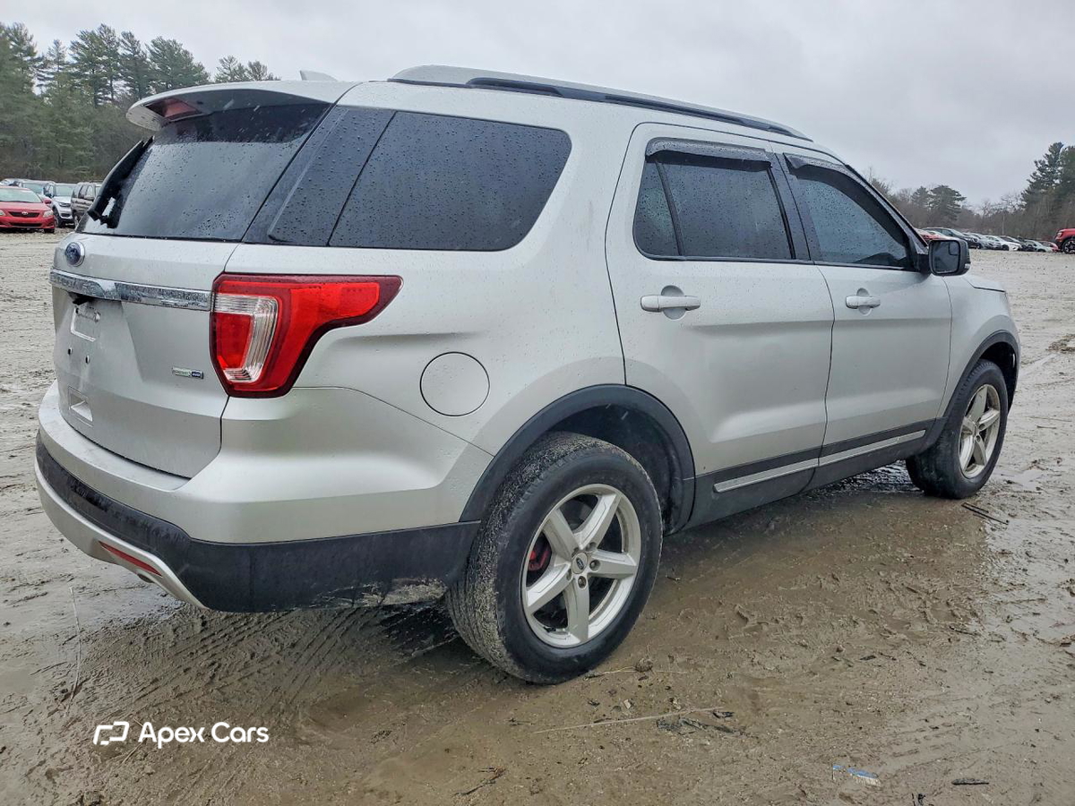 Ford Explorer 2017