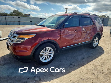 Ford Explorer 2014 - Zdjęcie 1 z 13