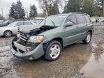 Toyota Highlander 2007