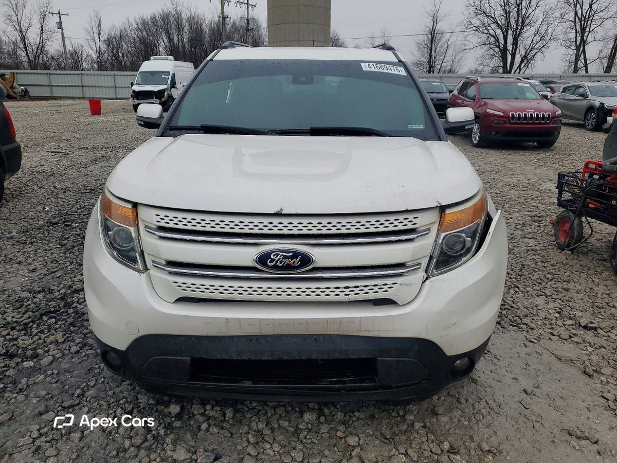 Ford Explorer 2015