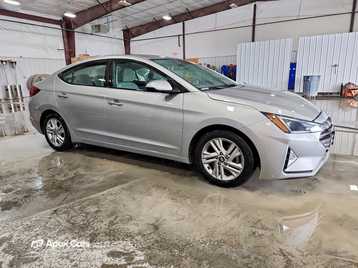 Hyundai Elantra 2020