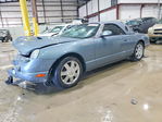 Ford Thunderbird 2005