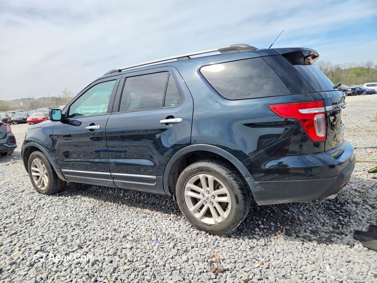 Ford Explorer 2015