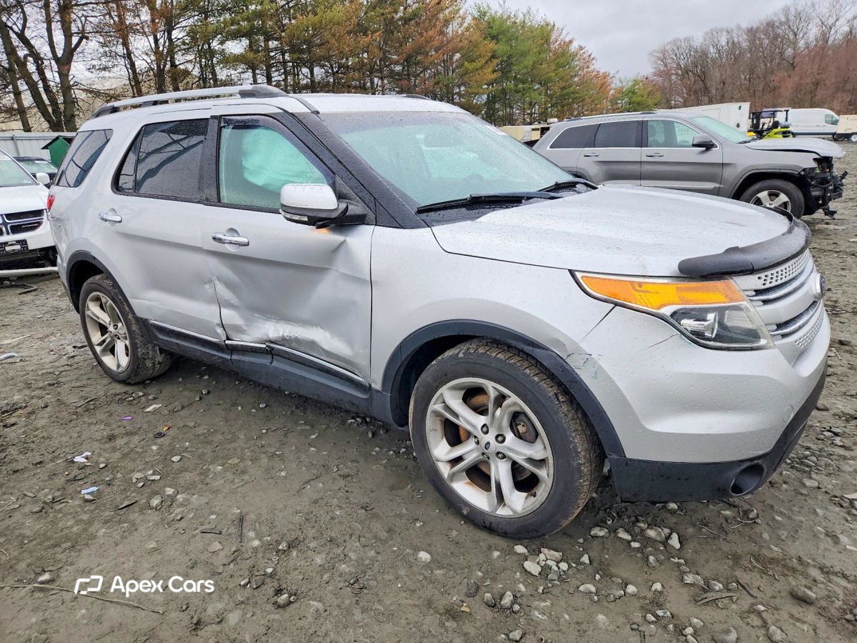 Ford Explorer 2015