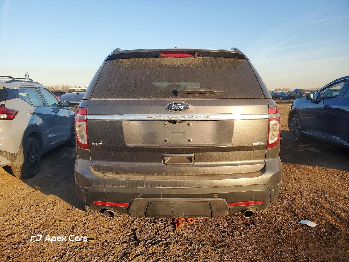 Ford Explorer 2015