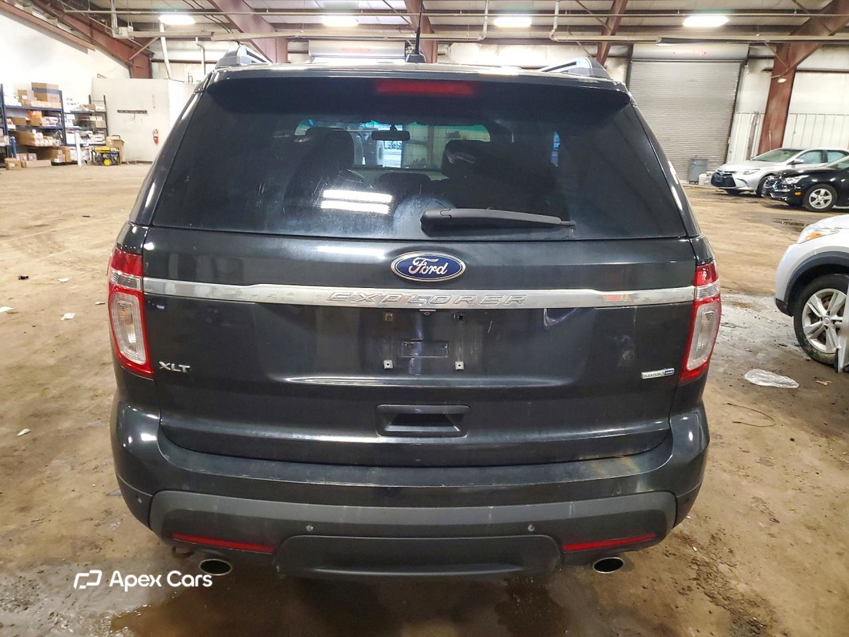Ford Explorer 2015