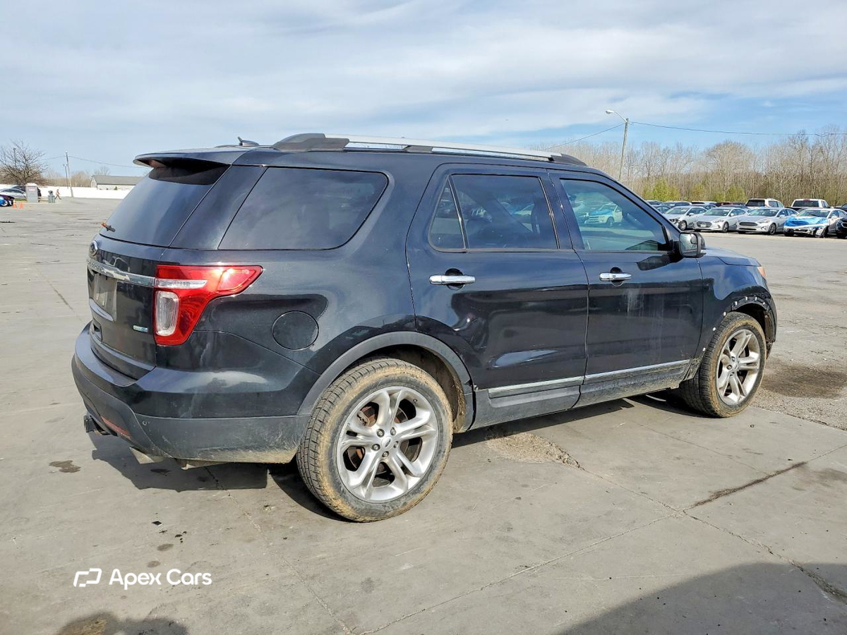 Ford Explorer 2015