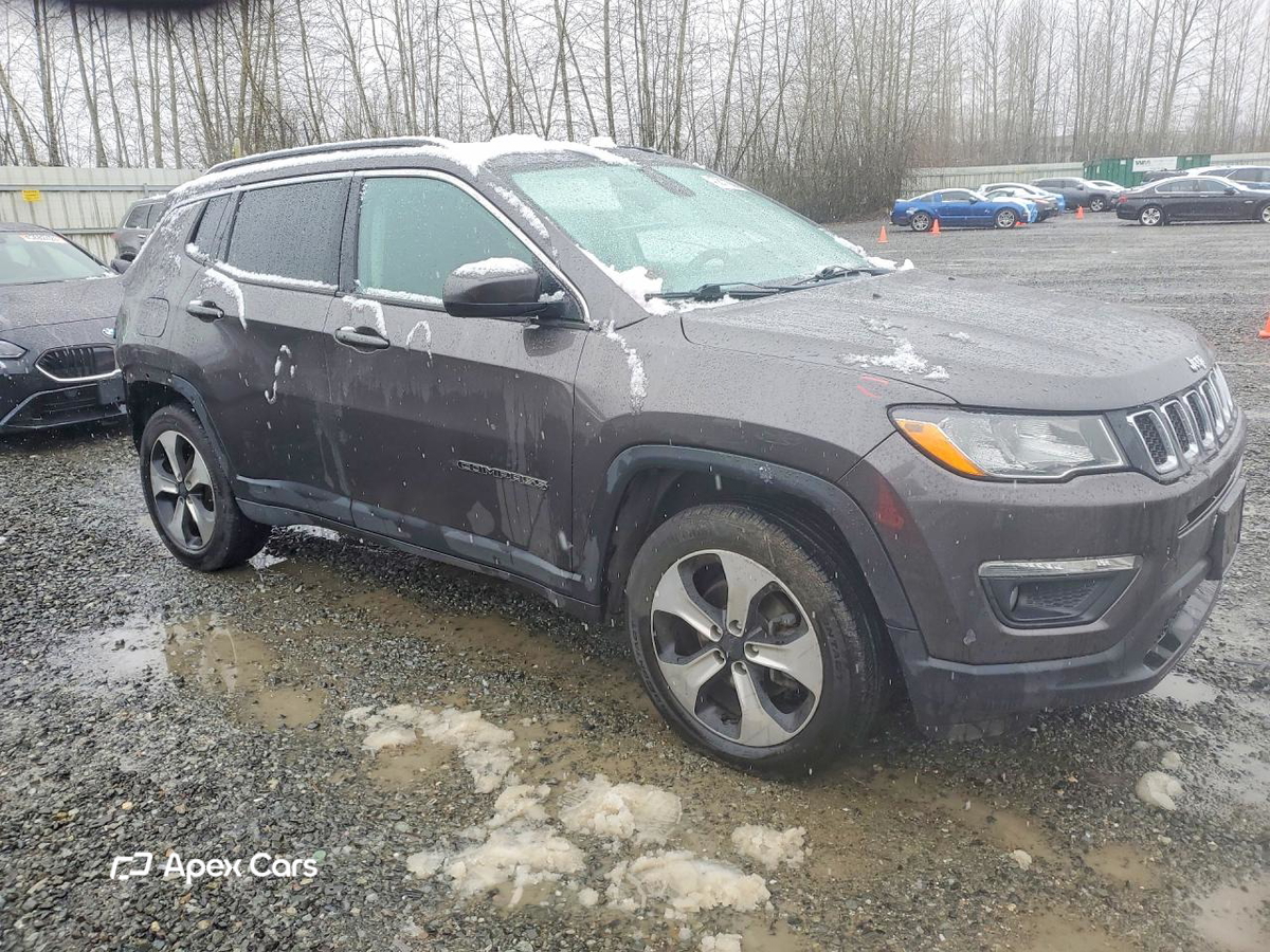 Jeep Compass 2017