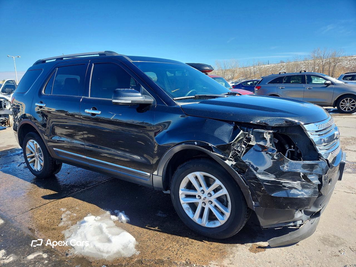 Ford Explorer 2014