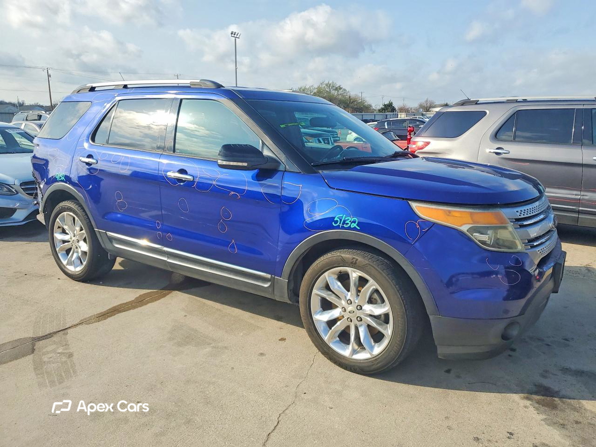Ford Explorer 2014