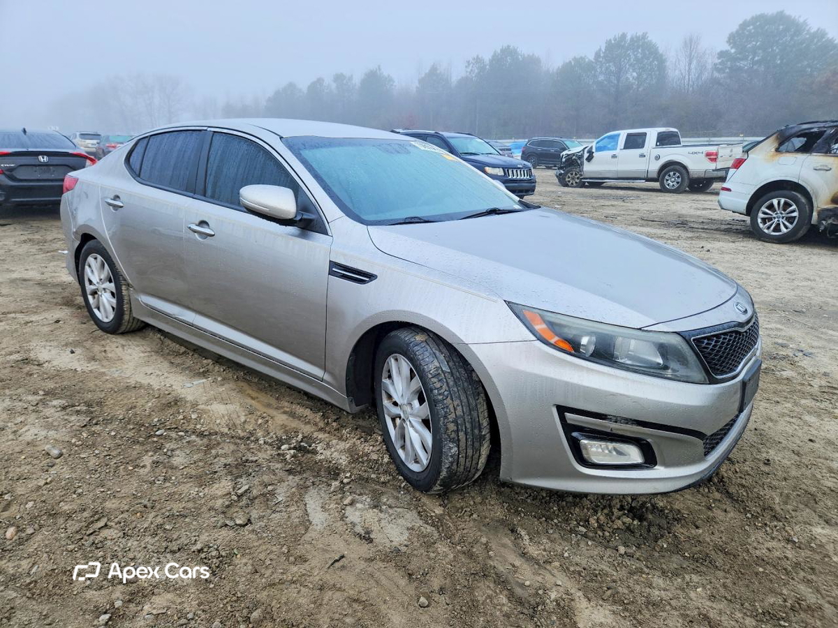 Kia Optima 2015