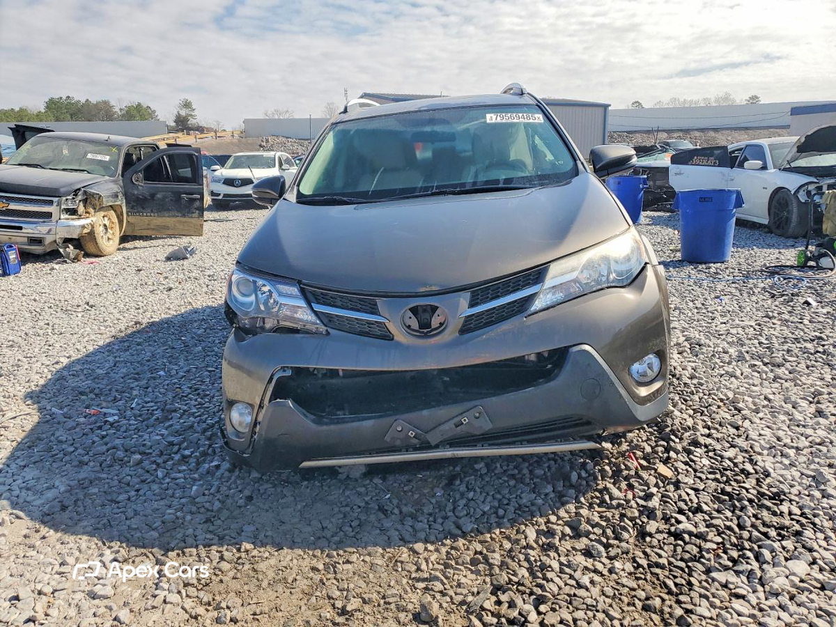 Toyota RAV 4 2015