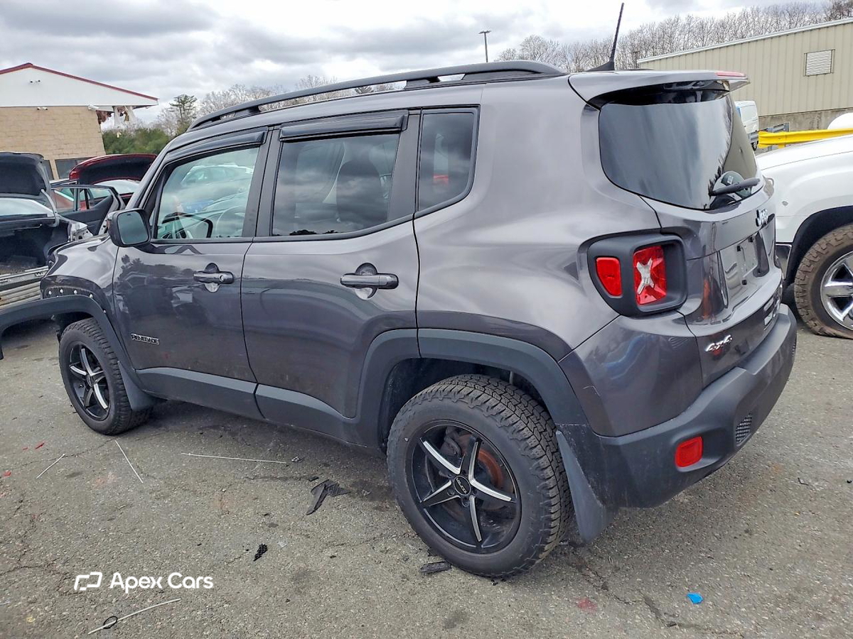 Jeep Renegade 2021