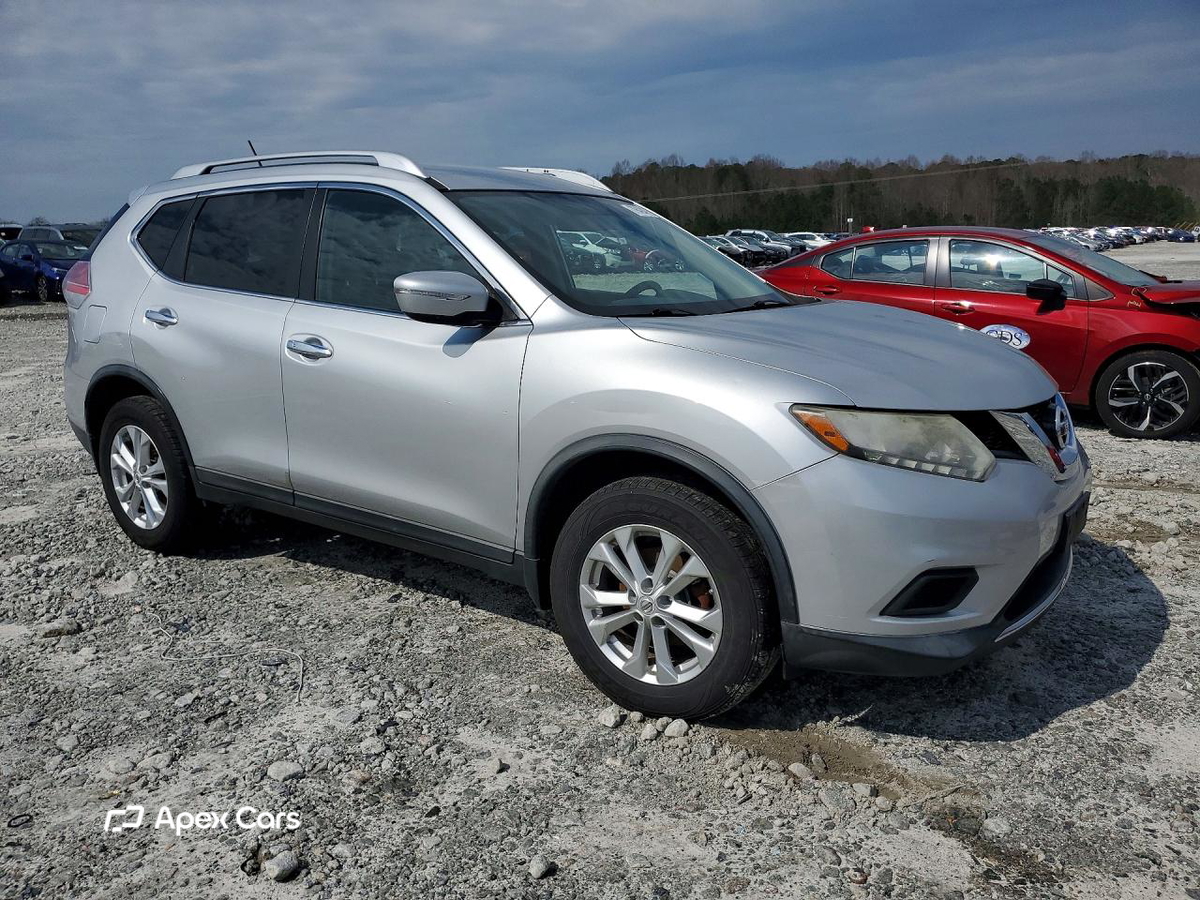 Nissan Rogue 2015