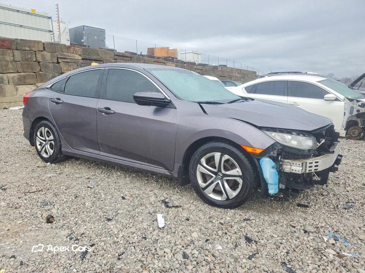 Honda Civic 2018